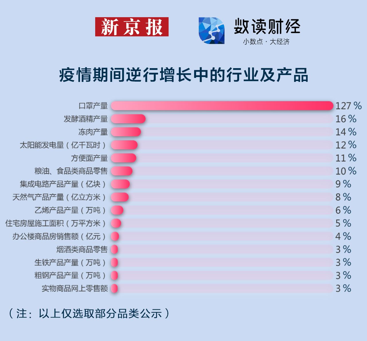 「国内疫情最新数据消息」〃国内疫情最新消息情况-第3张图片