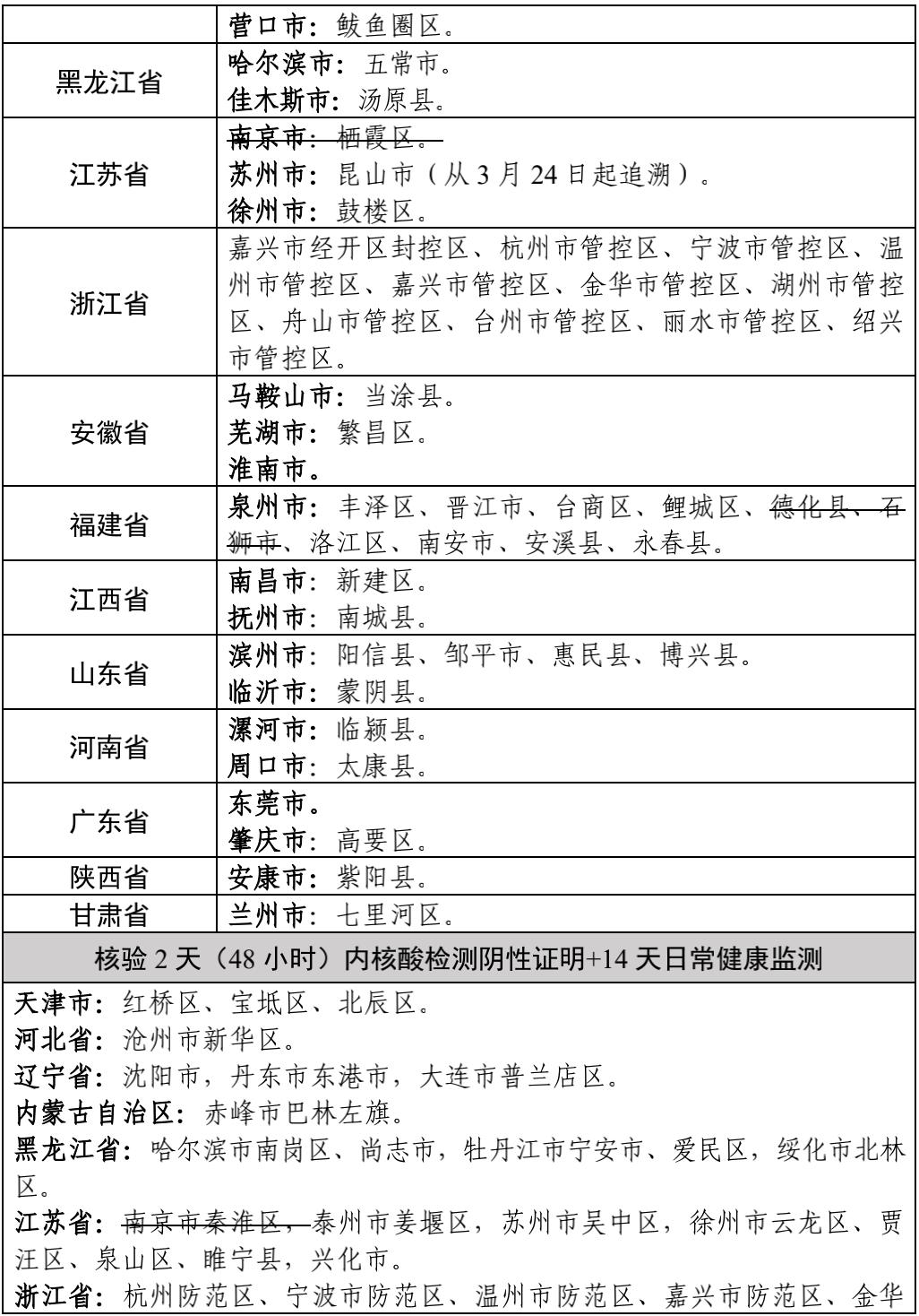 “杭州新增5例本土确诊	” 杭州新增4例？-第2张图片