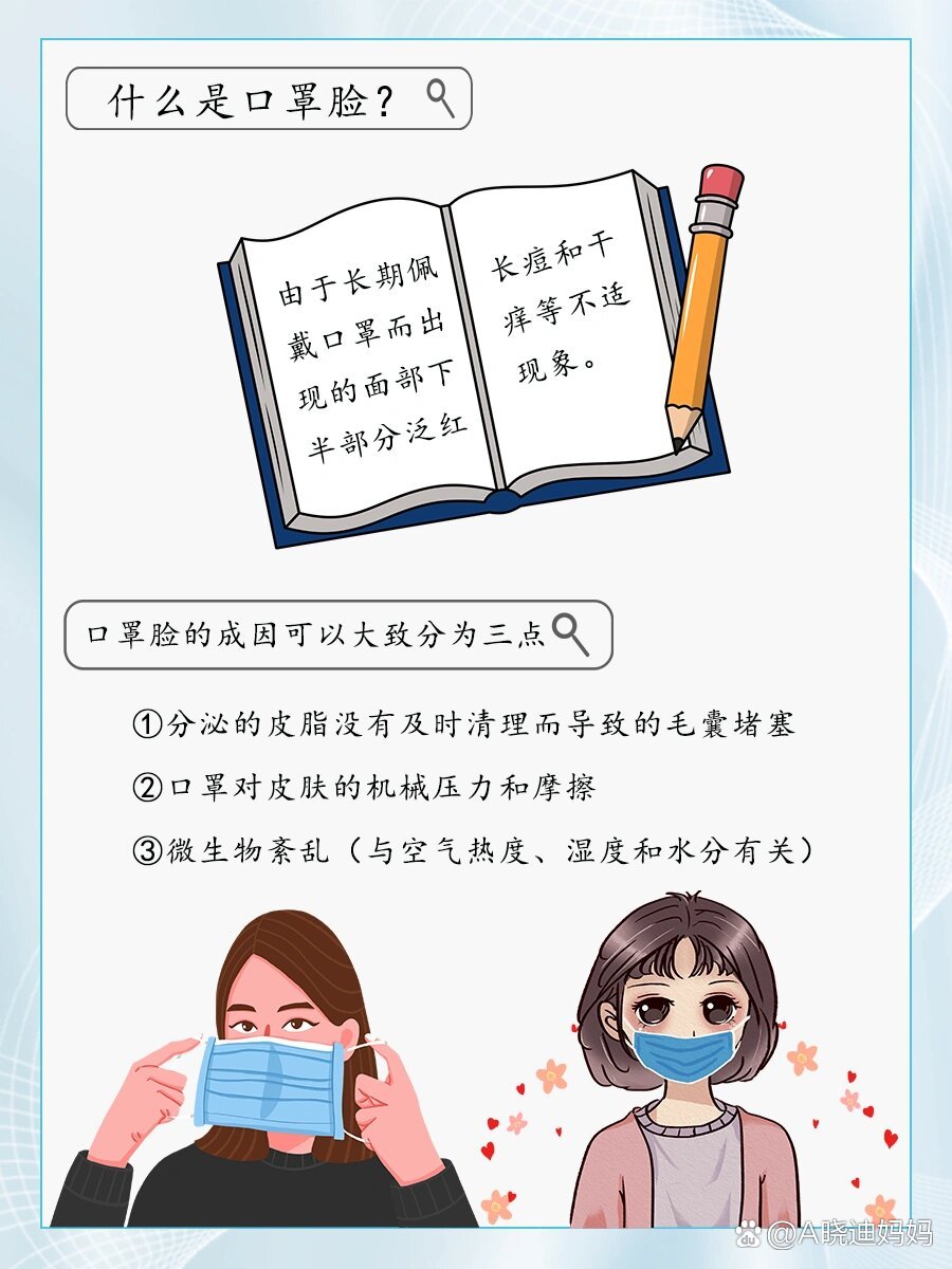 “新毒株已入我国!爆发国又开始强制佩戴口罩” 中国强制口罩？-第2张图片