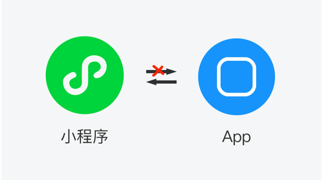 玩家辅助神器“微信小程序跑得快可以开挂吗	”通用版下载教程！-第1张图片