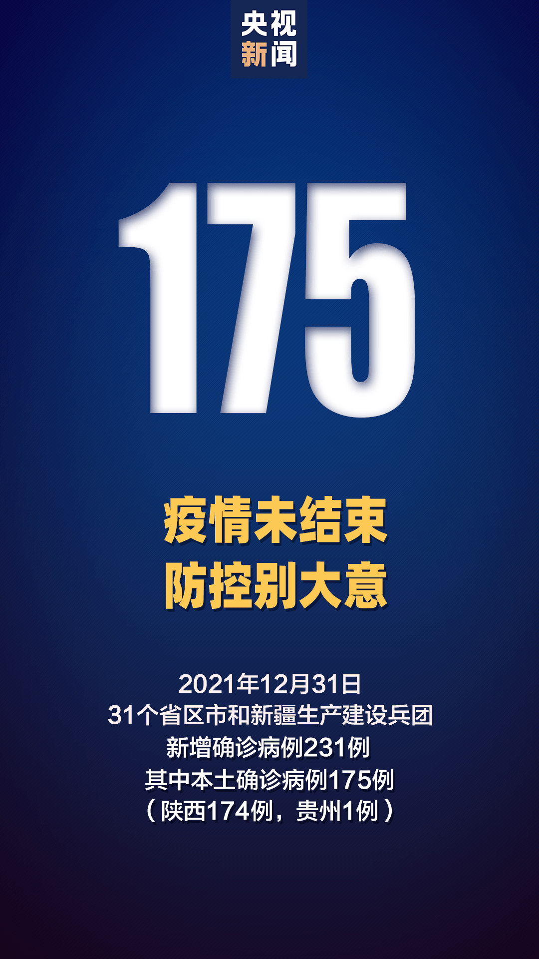 「31省份新增确诊22例均为境外输入」〃31省份新增12例境外输入确诊