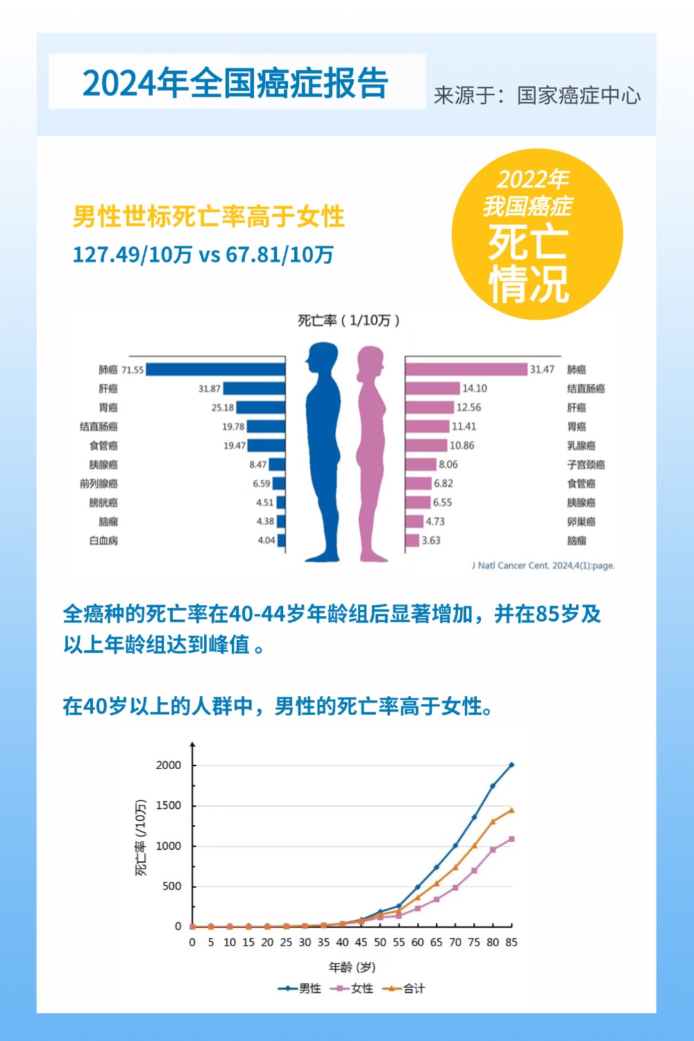 全国疫情最新消息数据.全国疫情数据最新情况 最新消息