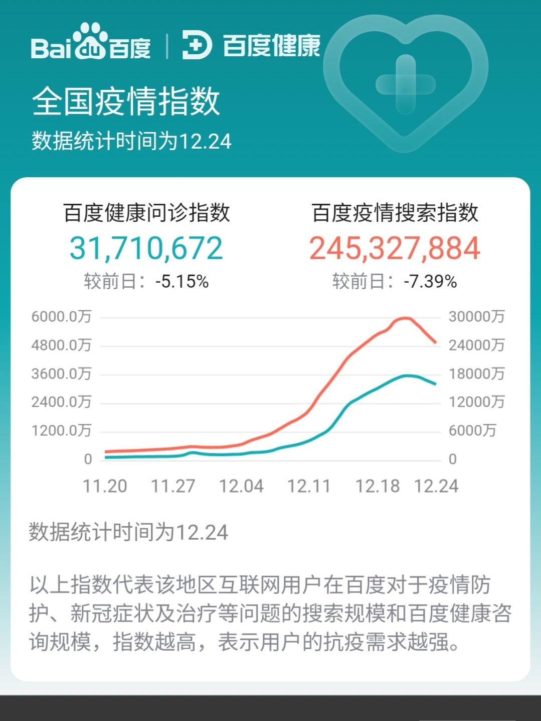 山东青岛最新疫情爆发,山东青岛疫情?