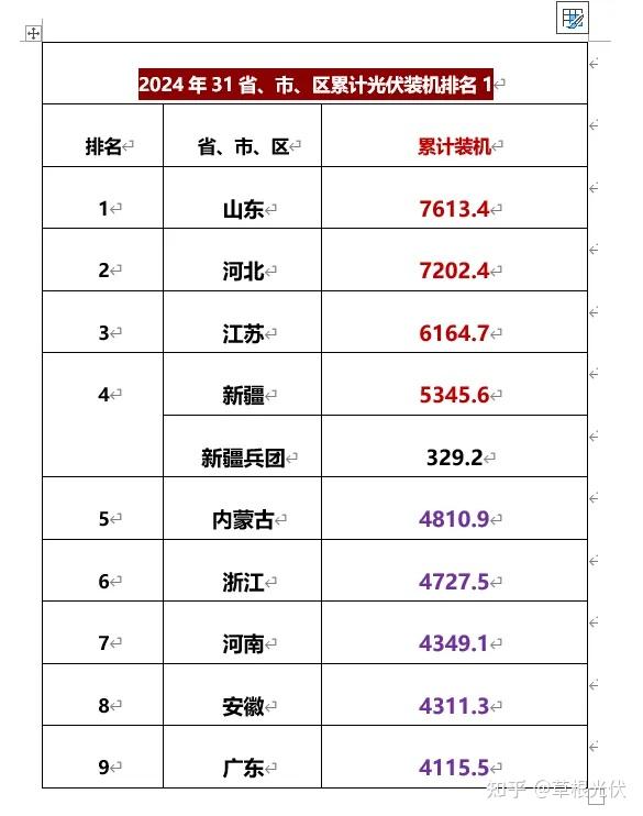「31省新增境外17例」〃31省新增17例均为境外输入