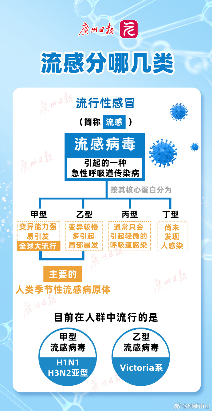 最新的疫情情况最新消息︰(最新的疫情的情况)
