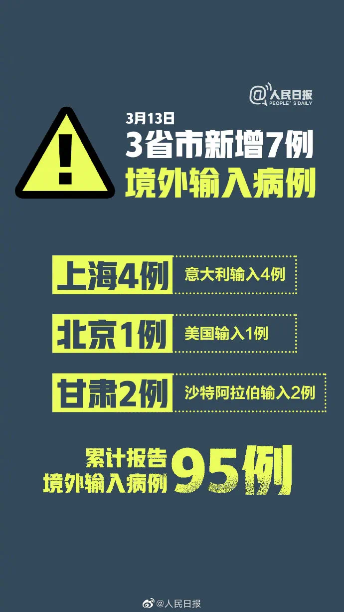31省新增18境外输入︰(31省新增19境外输入)-第3张图片