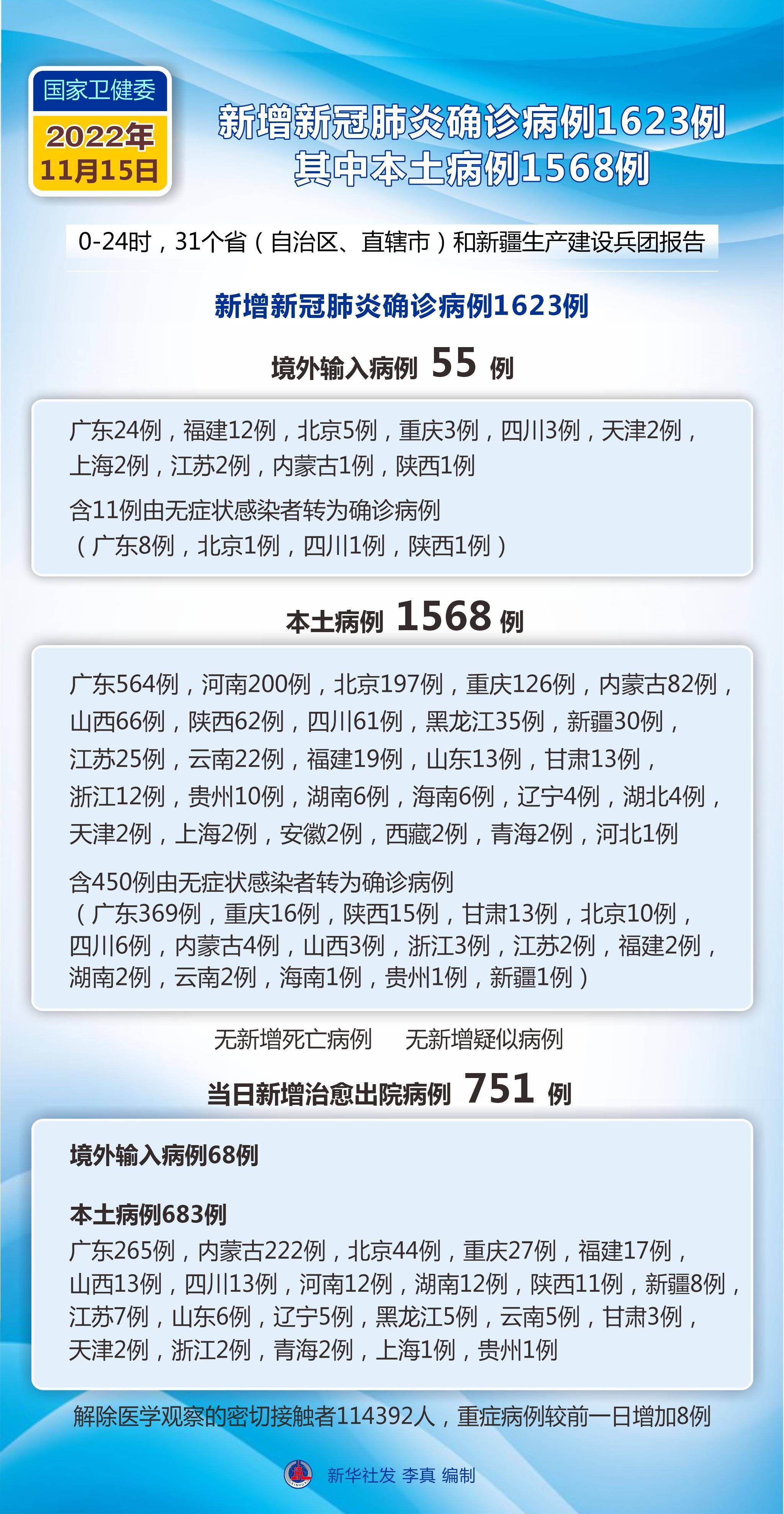 5月疫情最新消息.5月新冠疫情-第1张图片