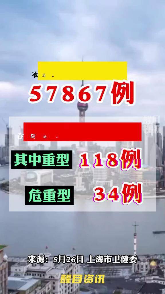 京出现一例重型病例-北京一例疑似病例-第2张图片