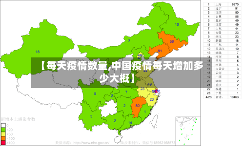 全国今日最新疫情,全国今天疫情最新-第2张图片