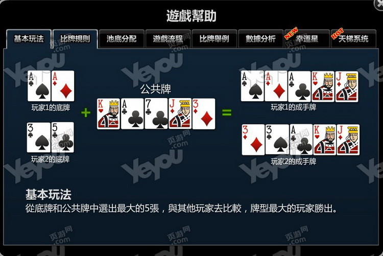 开挂辅助工具“德扑之星辅助器教程	”开挂神器{透视辅助}全揭秘-第3张图片