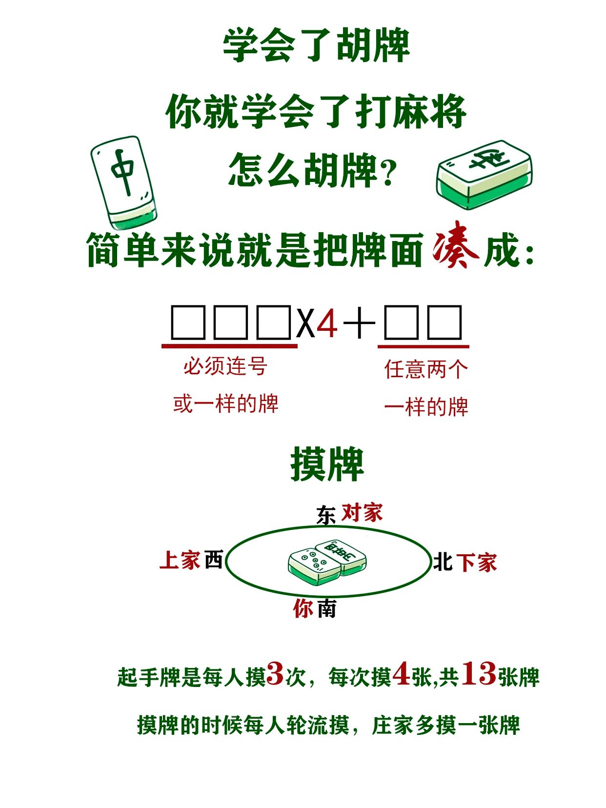 教程辅助“手机打牌系统怎么才会给发好牌”揭秘透视辅助万能挂用法-第2张图片