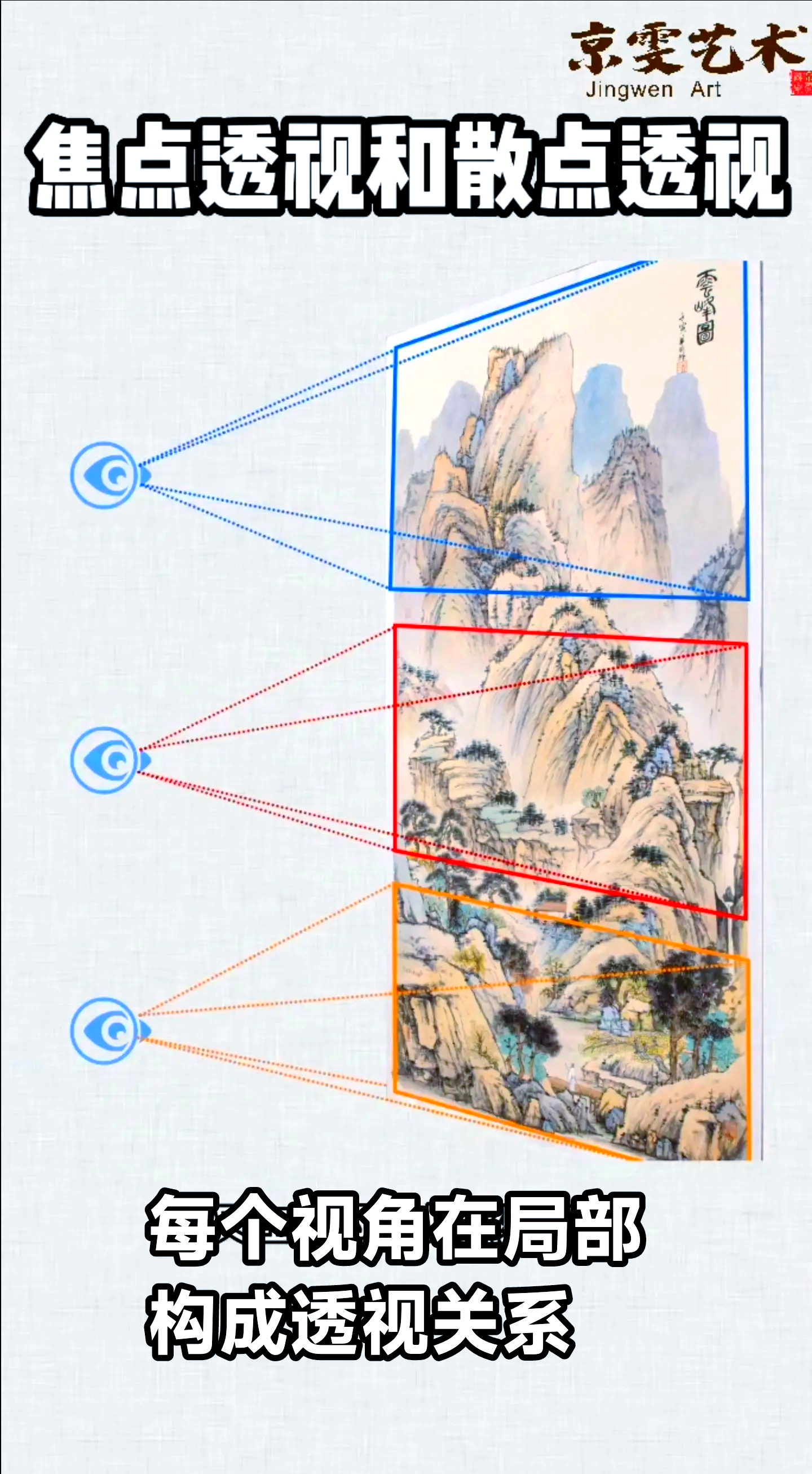 教程辅助“上游大厅透视”开挂(透视)辅助-第3张图片