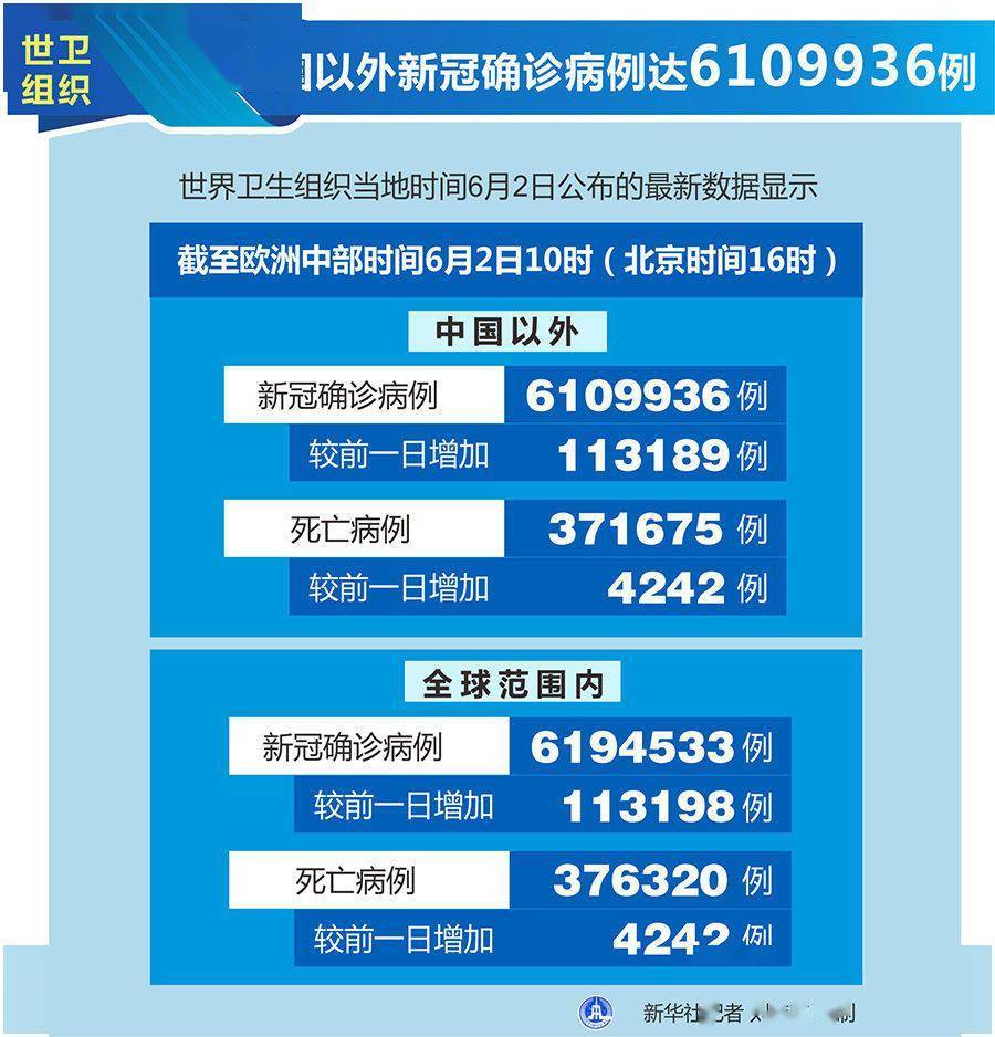 北京疫情最新今天〃北京疫情最新今天消息-第2张图片
