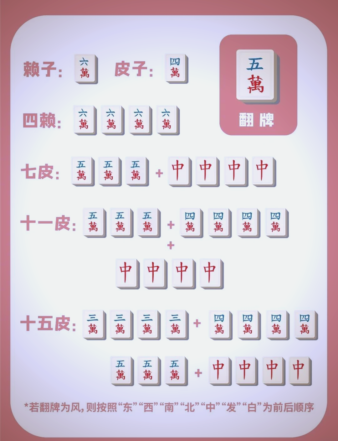 今日教程“微乐划水麻将开挂神器”详细分享装挂步骤教程-第3张图片