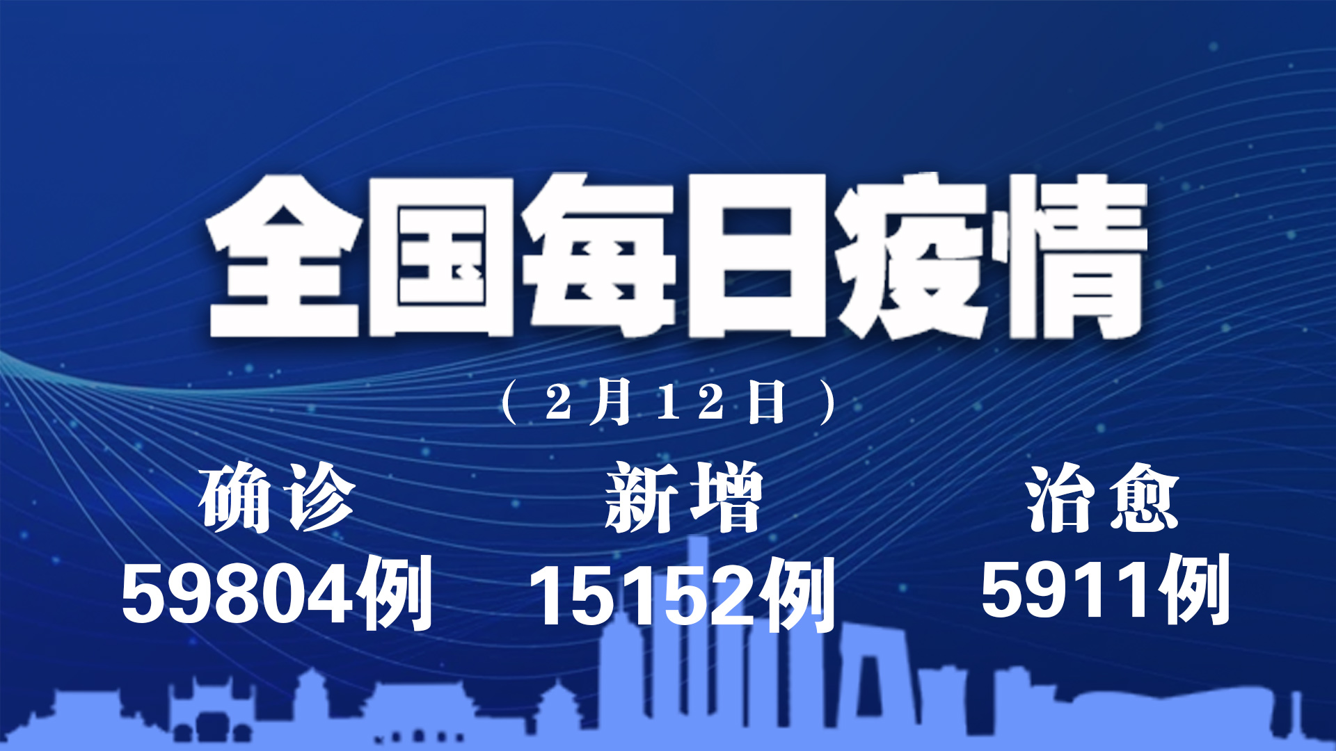 河南新增本土确诊33例-河南新增本土确诊病例轨迹公布-第1张图片