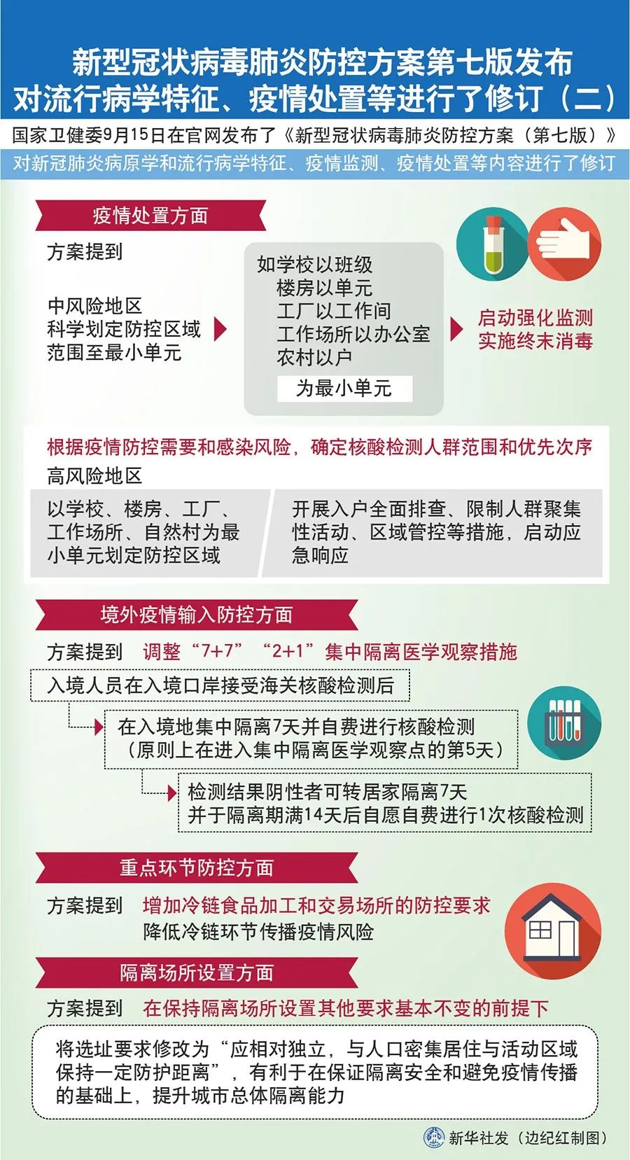 天津疫情的最新数据.天津疫情最新进展情况-第1张图片