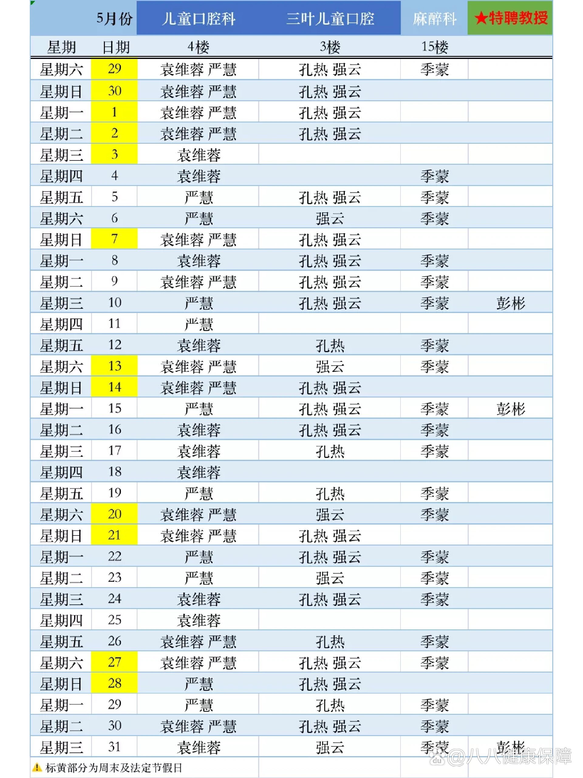 31省新增本土确诊131例-31省新增确诊103例本土88例-第3张图片