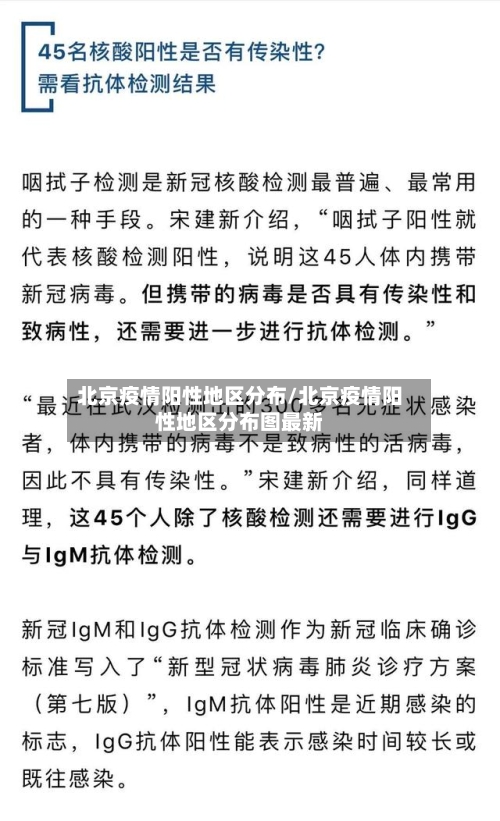 “北京疫情查询” 北京 疫情 报告？