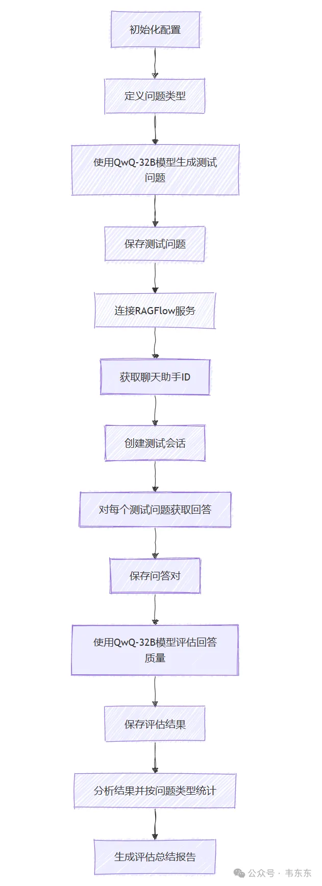教程辅助“迅奇麻将开挂神器下载”开挂神器{透视辅助}全揭秘-第2张图片
