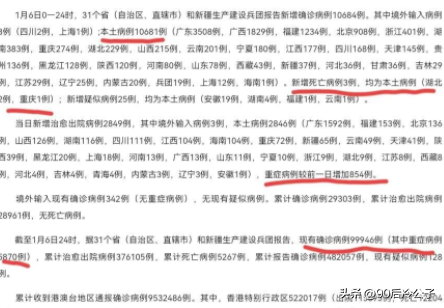 “31省份新增本土36例” 31省份新增本土33例？-第1张图片