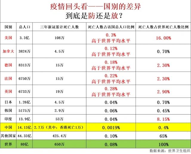 “31省份新增本土36例	” 31省份新增本土33例？-第2张图片
