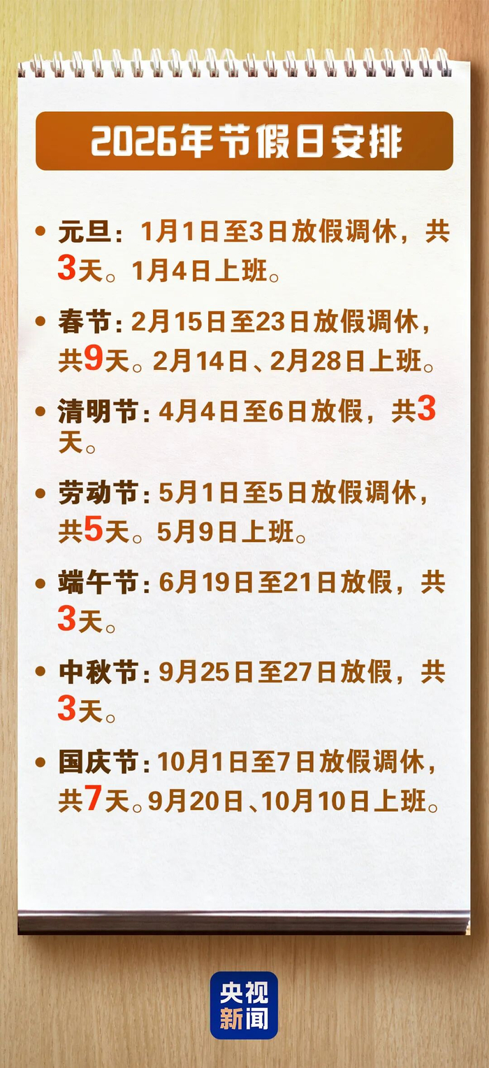 高速清明节免费几天2024︰(高速清明节免费到什么时候)-第1张图片