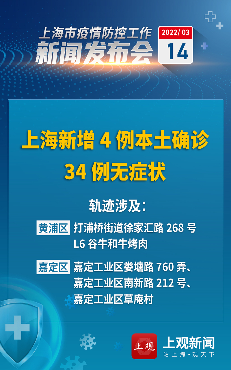 【上海最新情况疫情/上诲最新疫情】-第1张图片