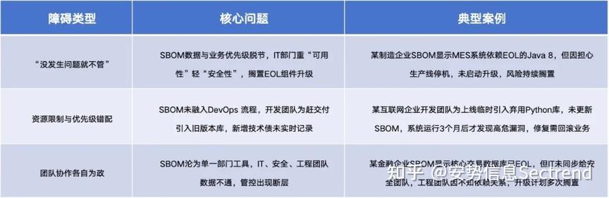 中风险-中风险it权限最长申请有效期为几年-第1张图片