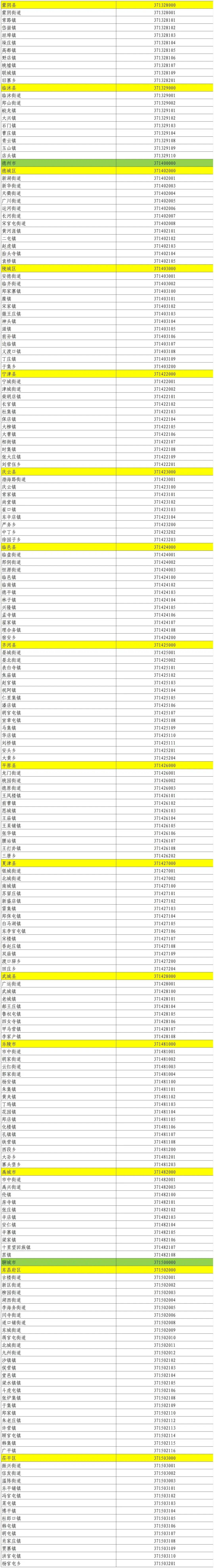 31省区市新增本土确诊35例涉7省市〃31省区市新增本土确诊59例-第2张图片