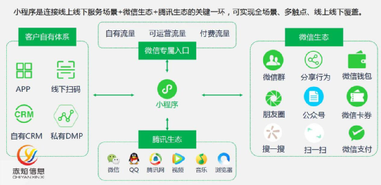 实测辅助	”微信小程序麻将开挂神器下载软件”(详细透视教程)-第1张图片