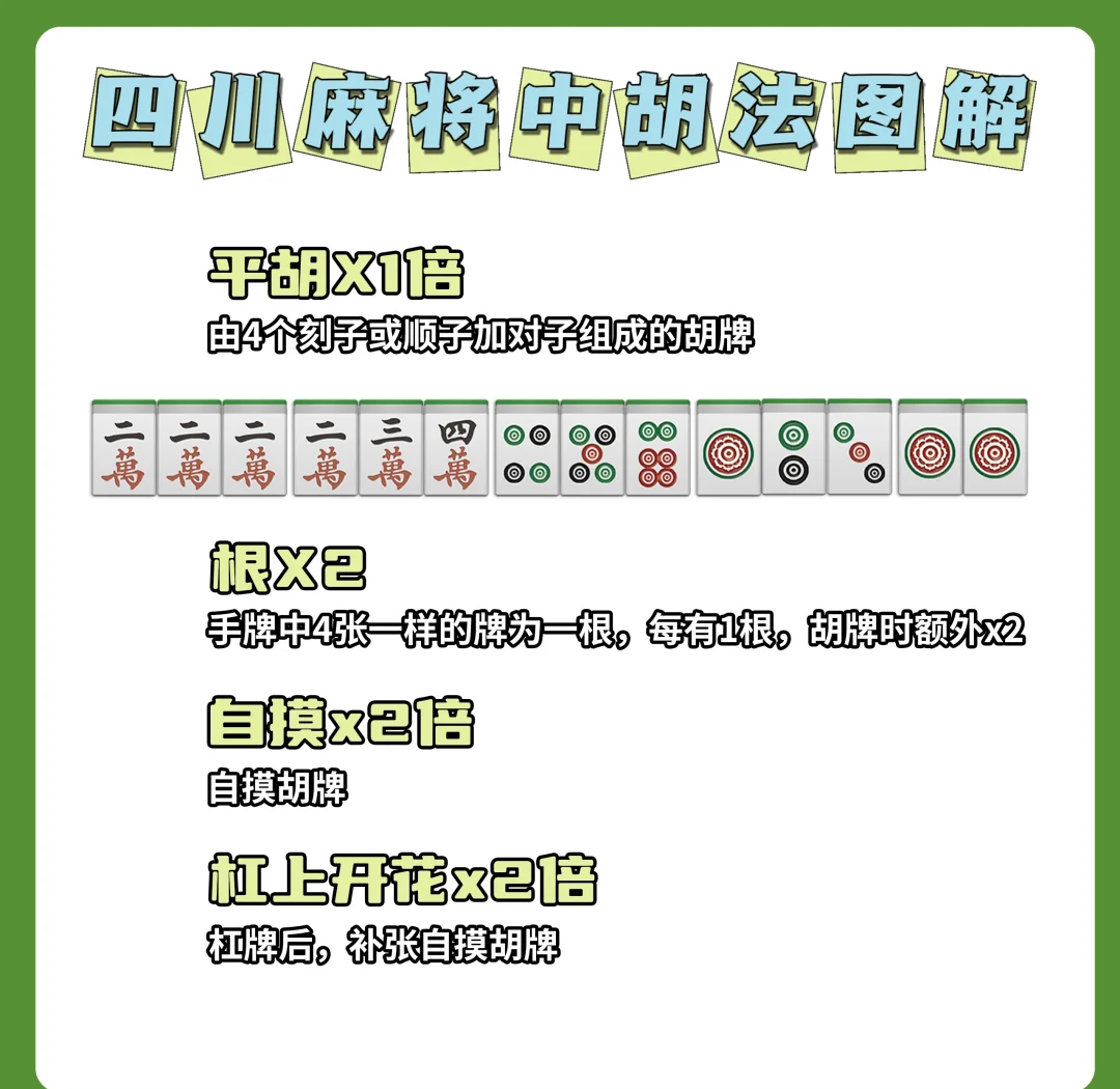 玩家必读“微乐四川麻将外卦神器下载安装安卓	”详细分享装挂步骤-第2张图片
