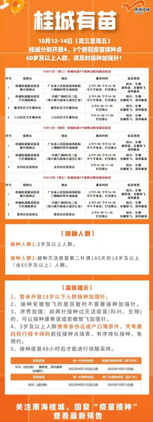 坐火车离京需检查核酸证明︰(乘坐火车离京需要核酸检测吗)-第1张图片
