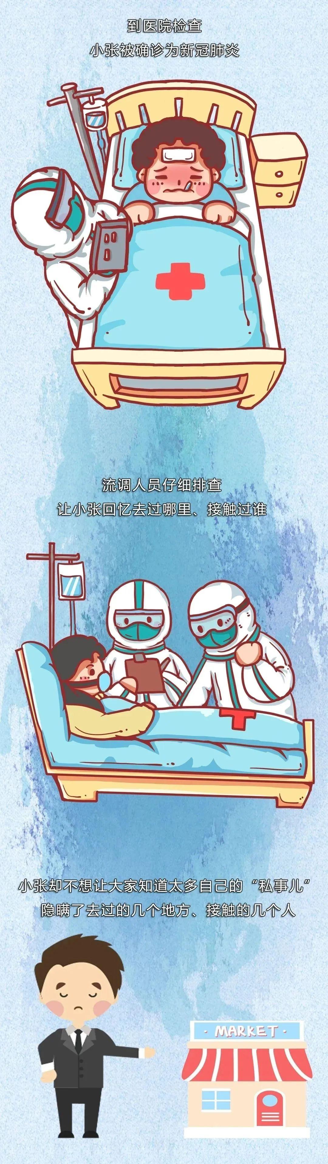 昆明本轮疫情传播链基本清晰︰(昆明役情)-第1张图片