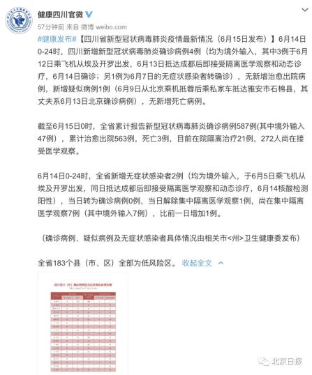 「北京朝阳区传染疫情」〃北京朝阳区疫情通报-第1张图片