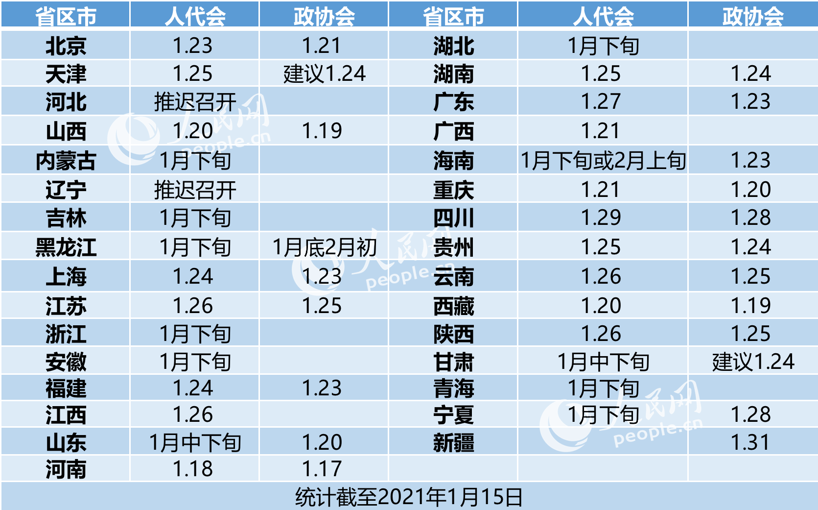 31省份新增本土确诊2例在内蒙古〃31省区市新增1例本土确诊 在内蒙古