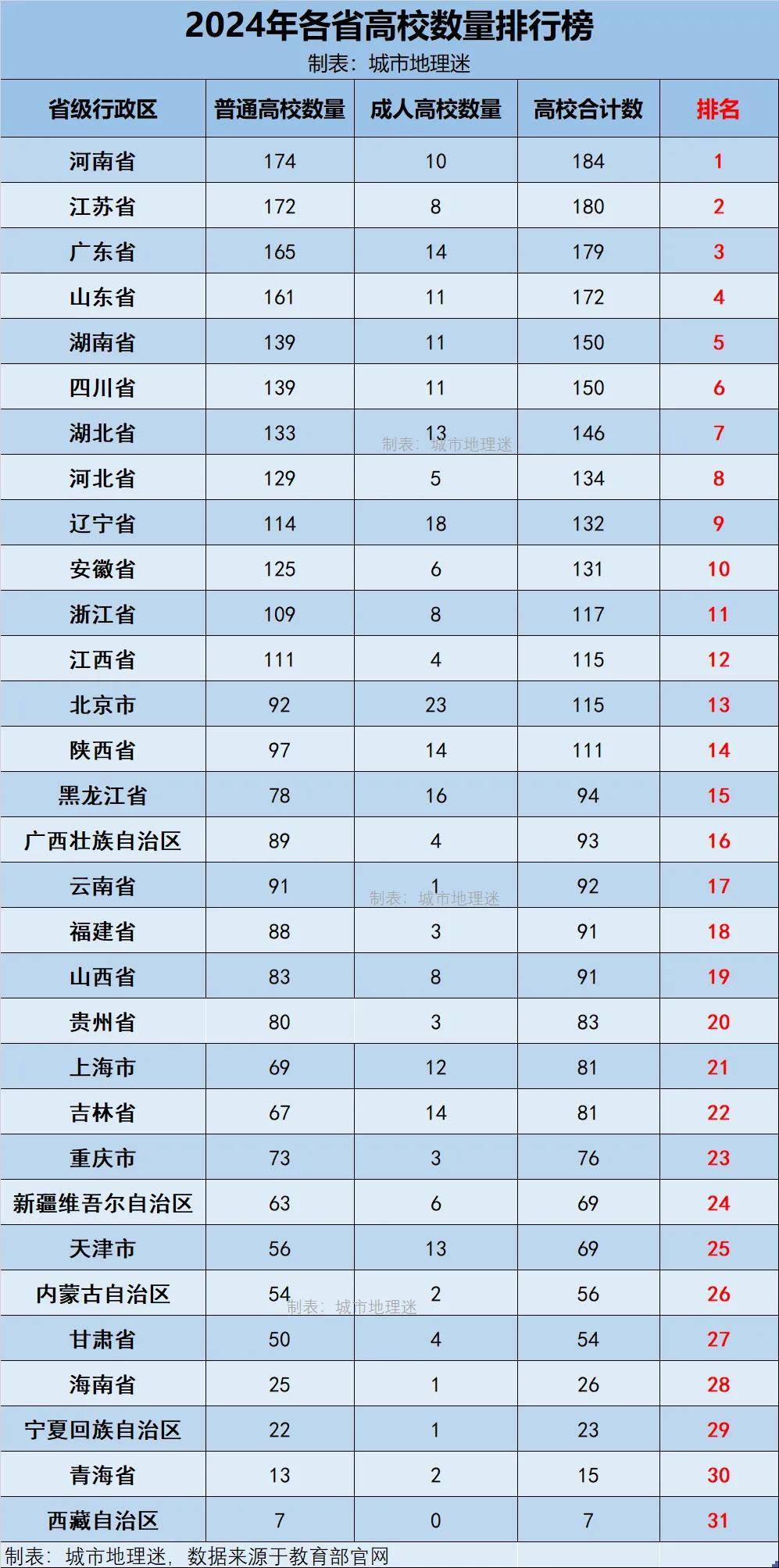 31省区市新增本土确诊163例〃31省区市新增确诊144例 本土126例-第2张图片