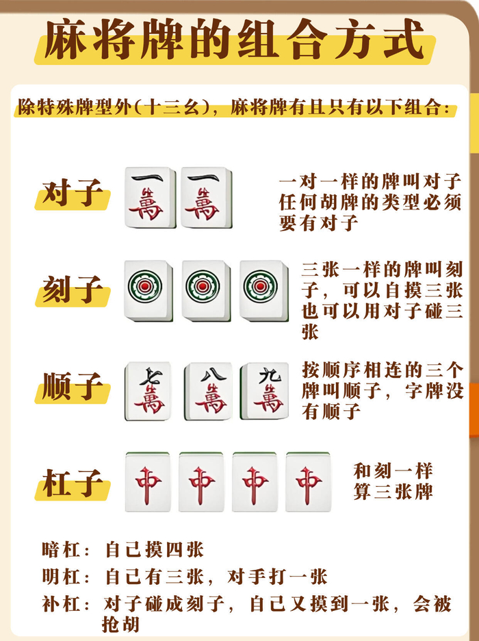 [教程经验]老胡麻将开挂神器	”科技辅助神器手机版教程-第2张图片