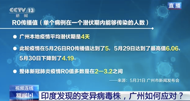 【河北省疫情源头找到/河北疫情源头已找】-第1张图片