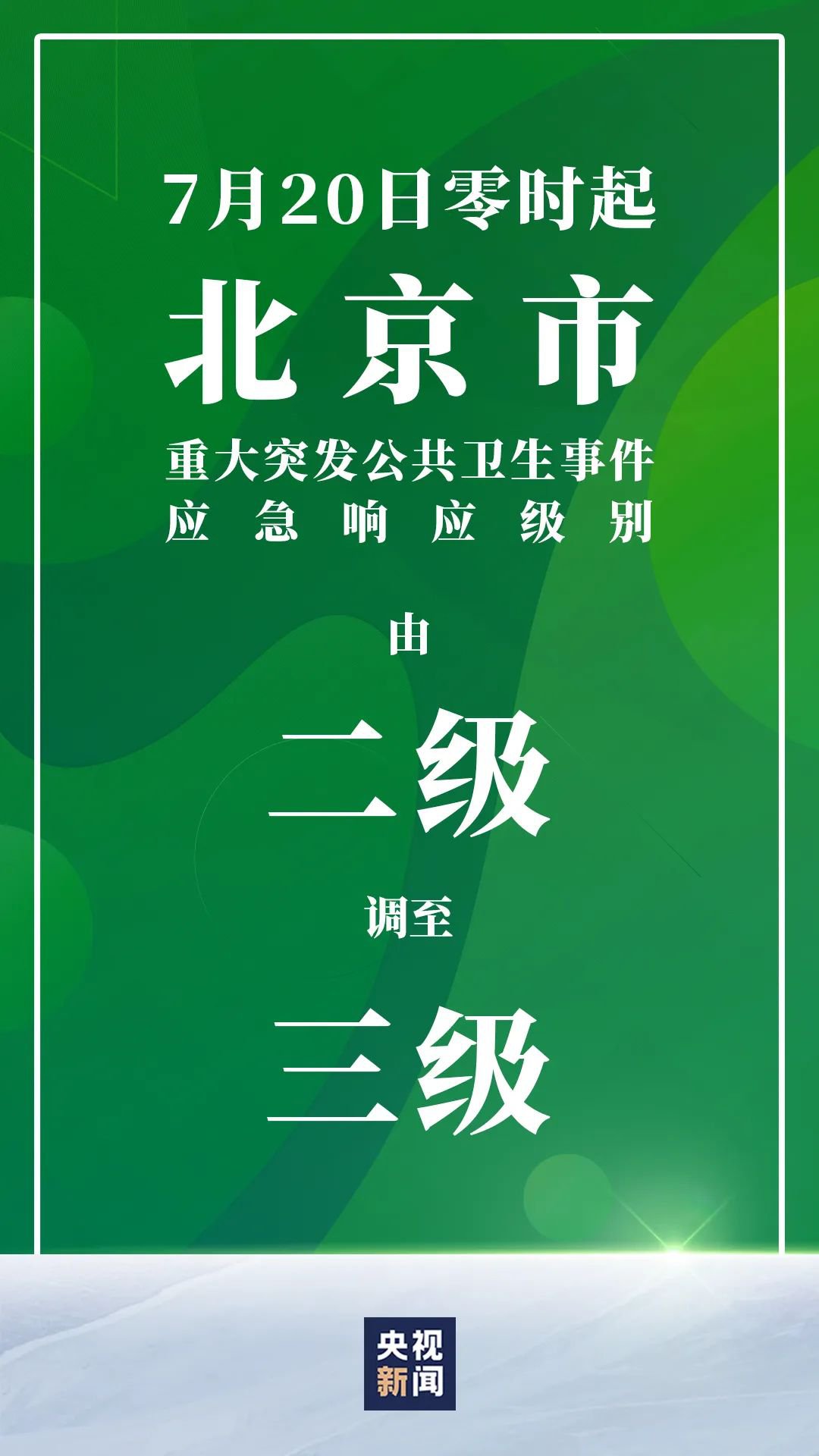 北京二级响应.北京二级响应是什么时候开始的-第2张图片