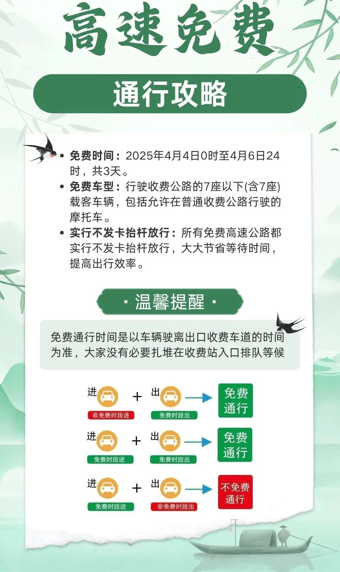 元旦高速公路免费吗︰(元旦高速公路免费吗2025)-第2张图片