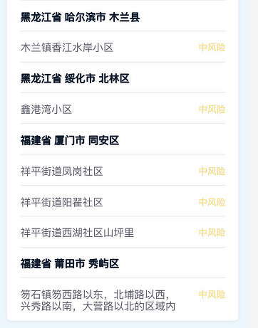北京8个区已报告确诊病例.北京确诊哪个区-第1张图片