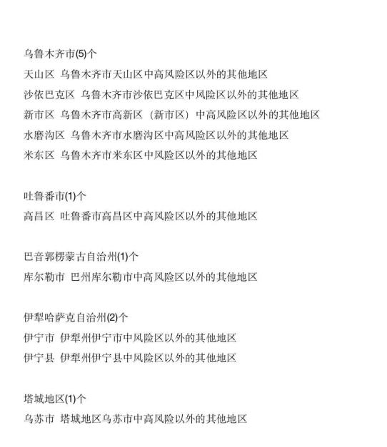 “天津近来是什么风险地区” 天津现在属于中风险还是低风险？-第1张图片
