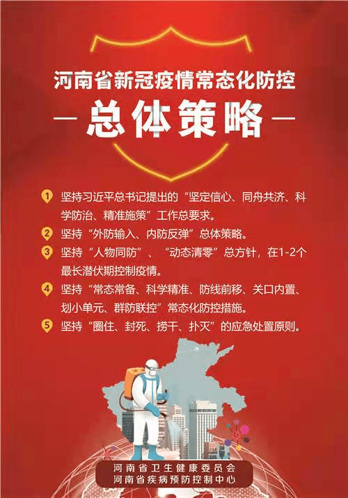 【安阳疫情最新数据消息/安阳疫情最新数据消息今天新增】-第2张图片