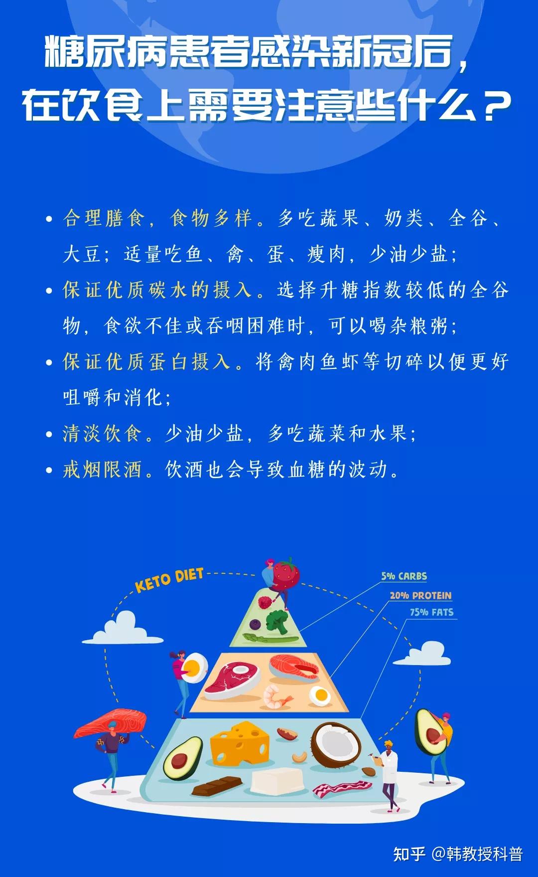 新冠感染人数如何预估〃新冠感染人数预测