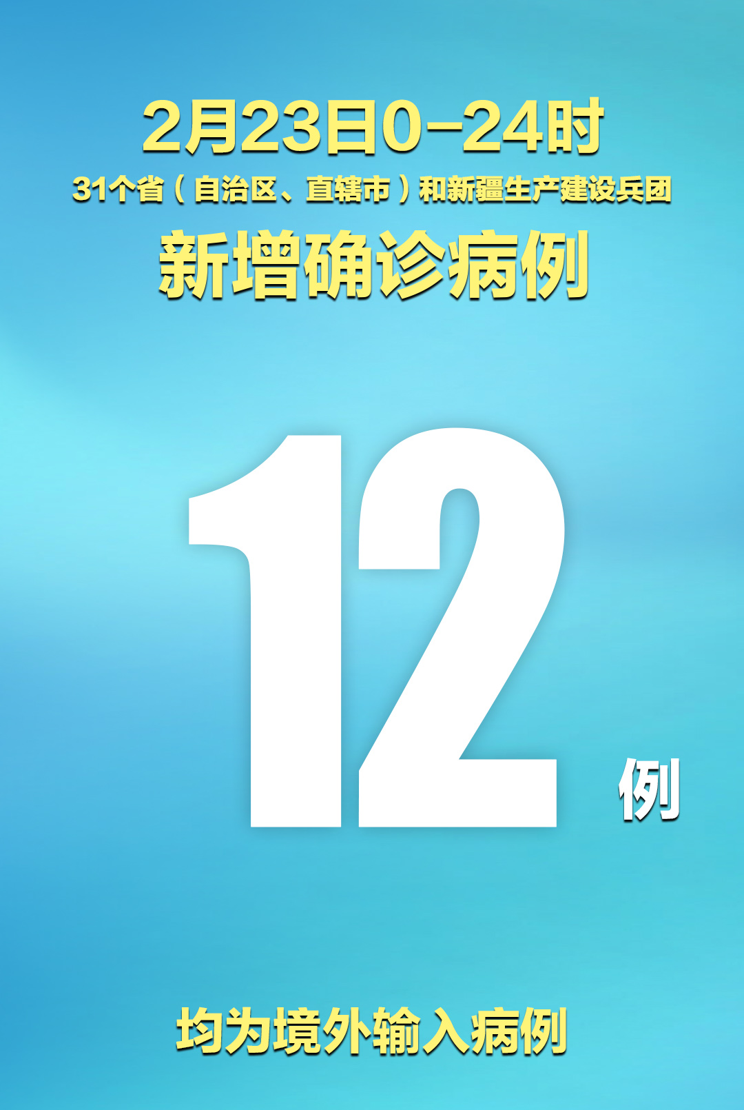 31省区市新增本土确诊80例〃31省区市新增确诊20例 含本土8-第2张图片