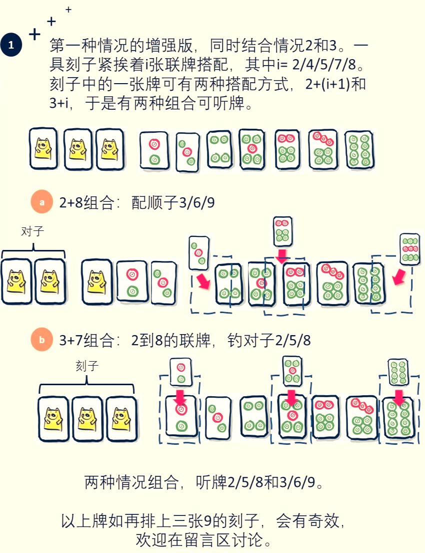 实测教程“微乐家乡麻将小程序必赢神器免费“开挂(透视)辅助神器-第2张图片