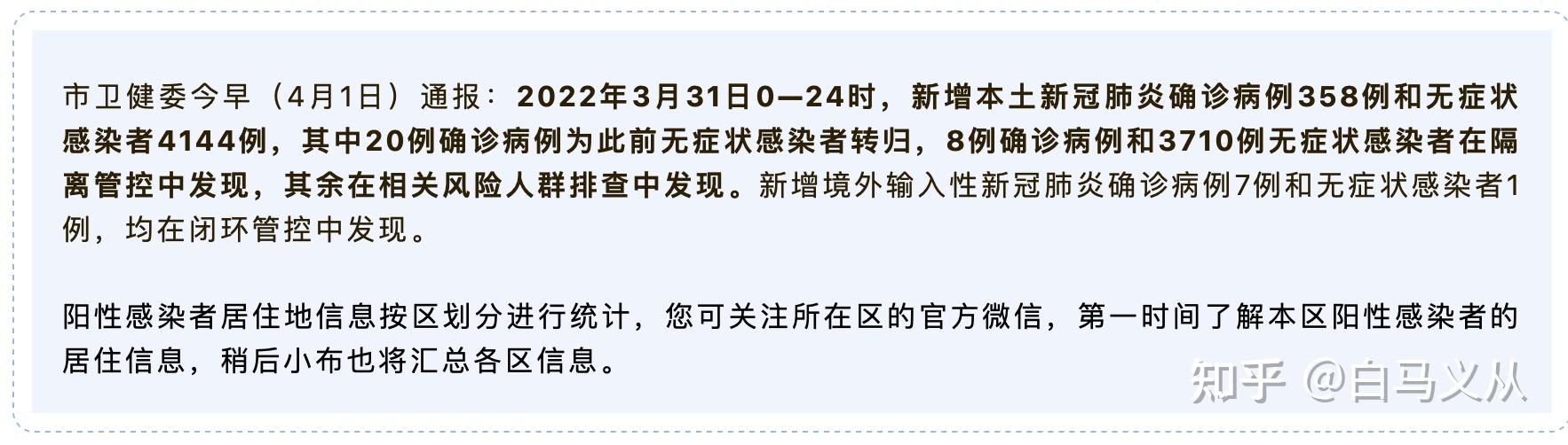 为何新增病例越来越多?上海回应.为什么又有新增病例-第1张图片
