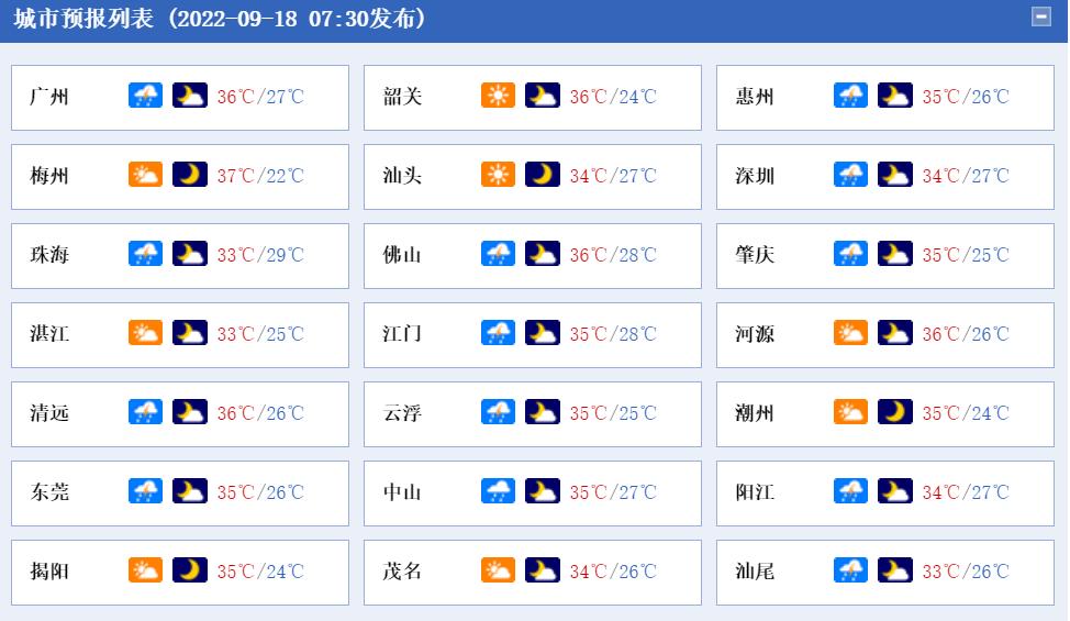 昨日新增本土病例.昨日新增本土1例-第1张图片