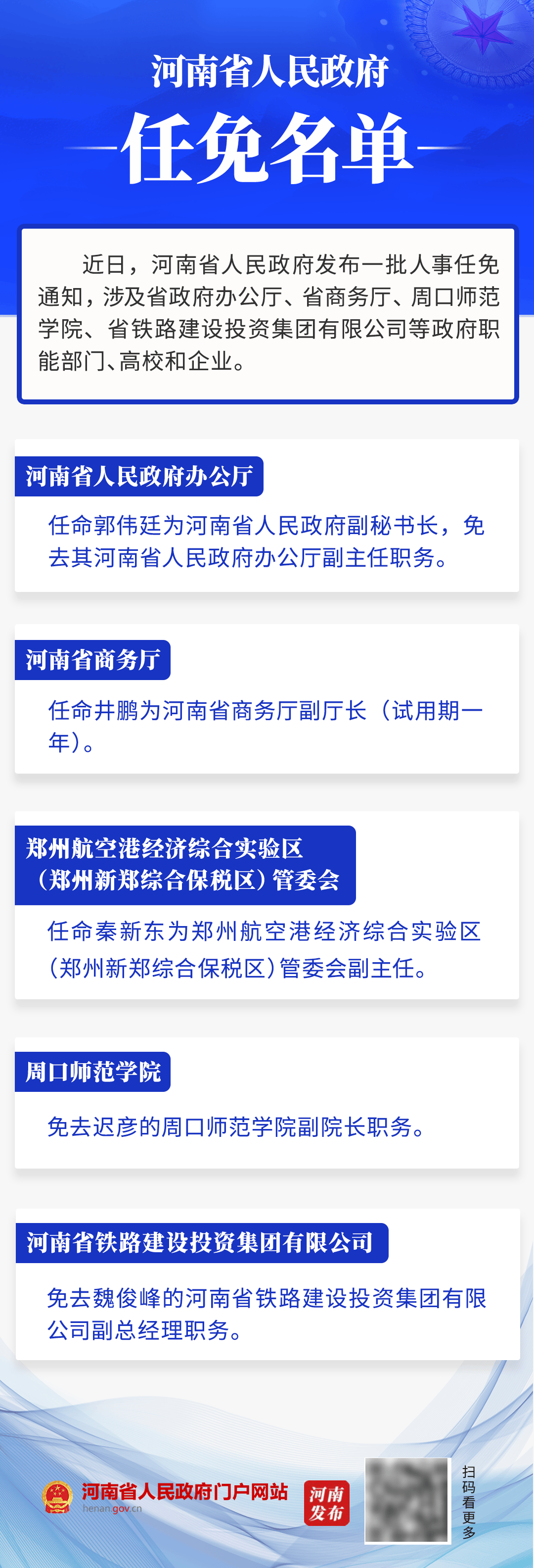 有变!河南最新中高风险区名单-河南中高风险地区调整-第2张图片