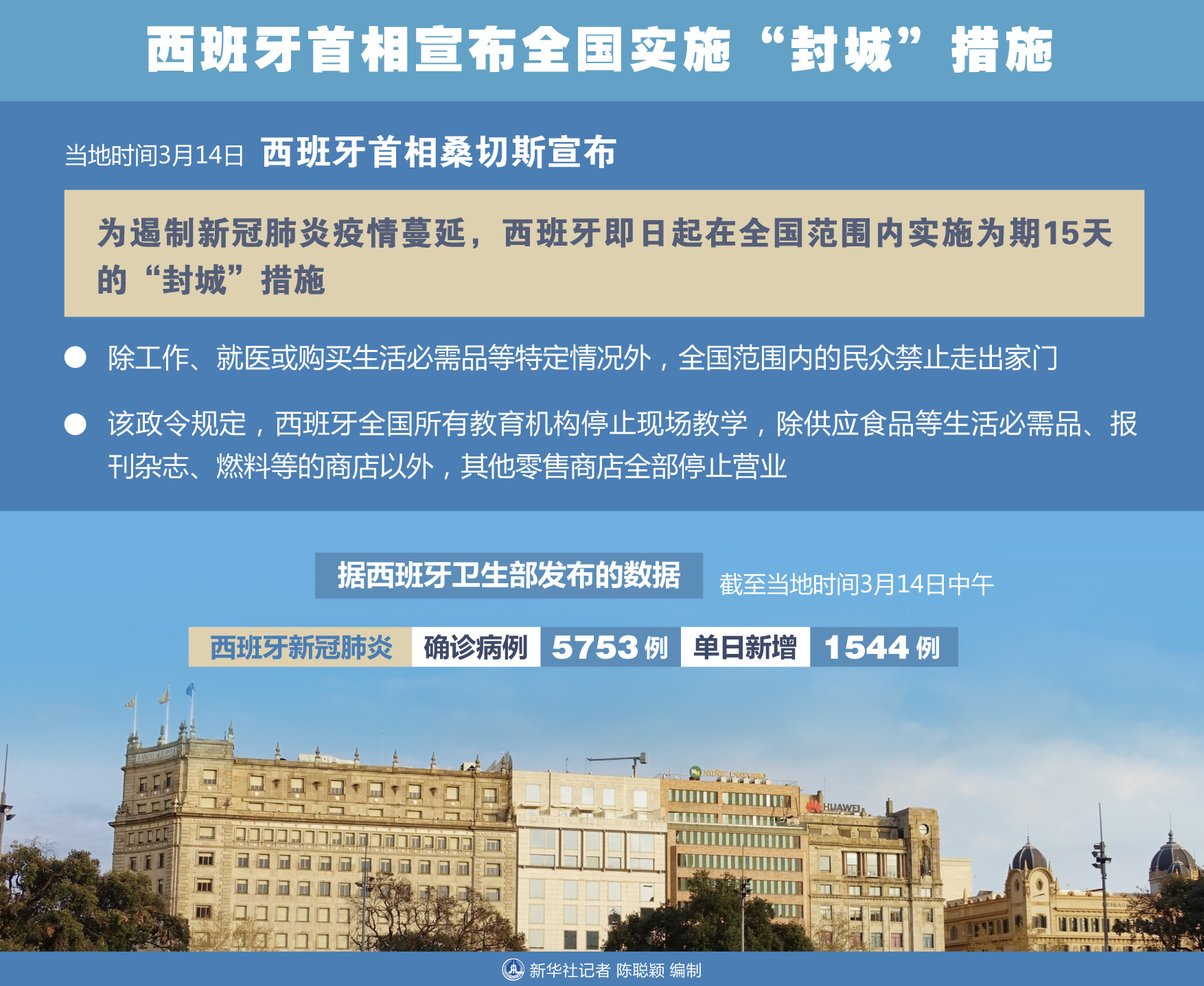 「疫情石家庄」〃疫情石家庄封城时间-第1张图片